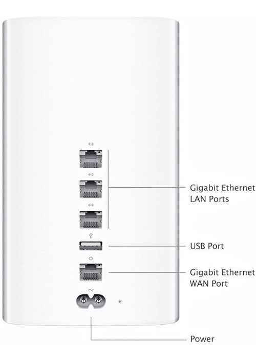 Apple AirPort Time Capsule 2TB (ME177)